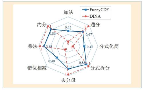 刘淇 图4
